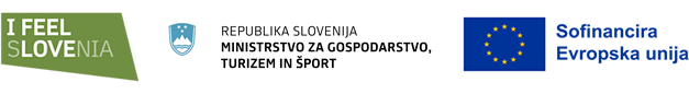 Sofinanciranje
